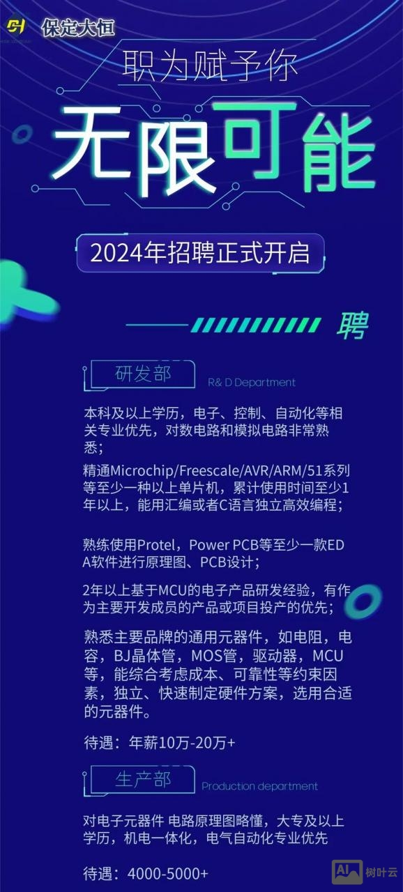 怎么招聘研发人员