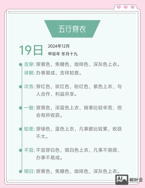 如何看待服饰不合时宜