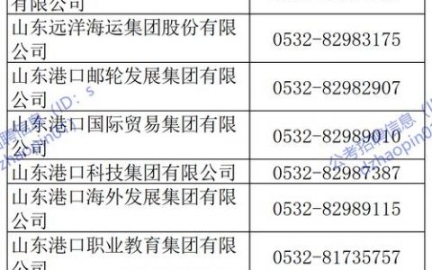 蓬莱东港招聘，蓬莱东港招聘什么岗位？要求有哪些？