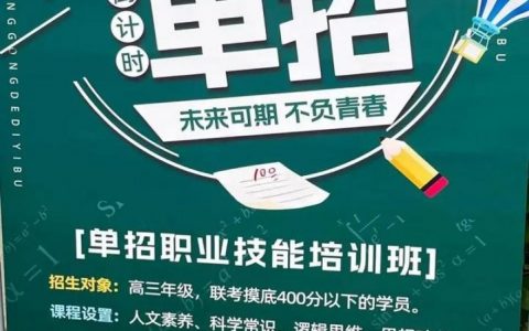 招聘培训是培训什么，招聘培训具体培训哪些核心内容？