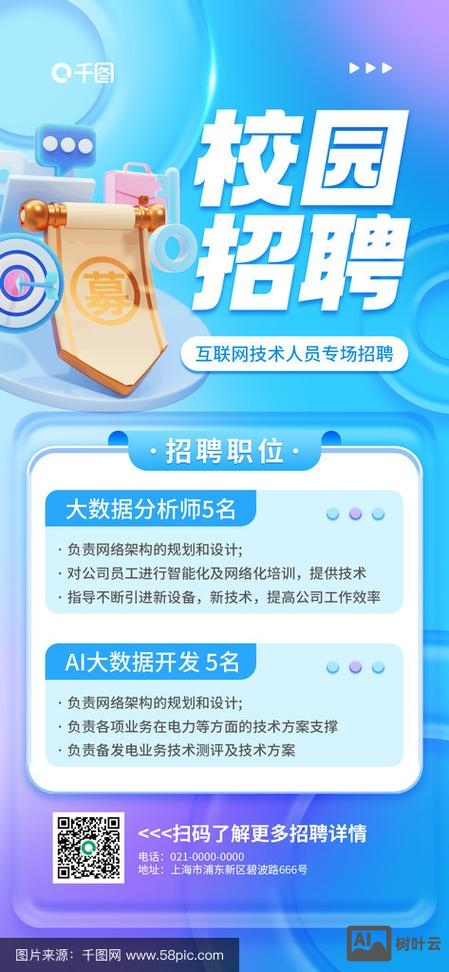 招聘it问些什么