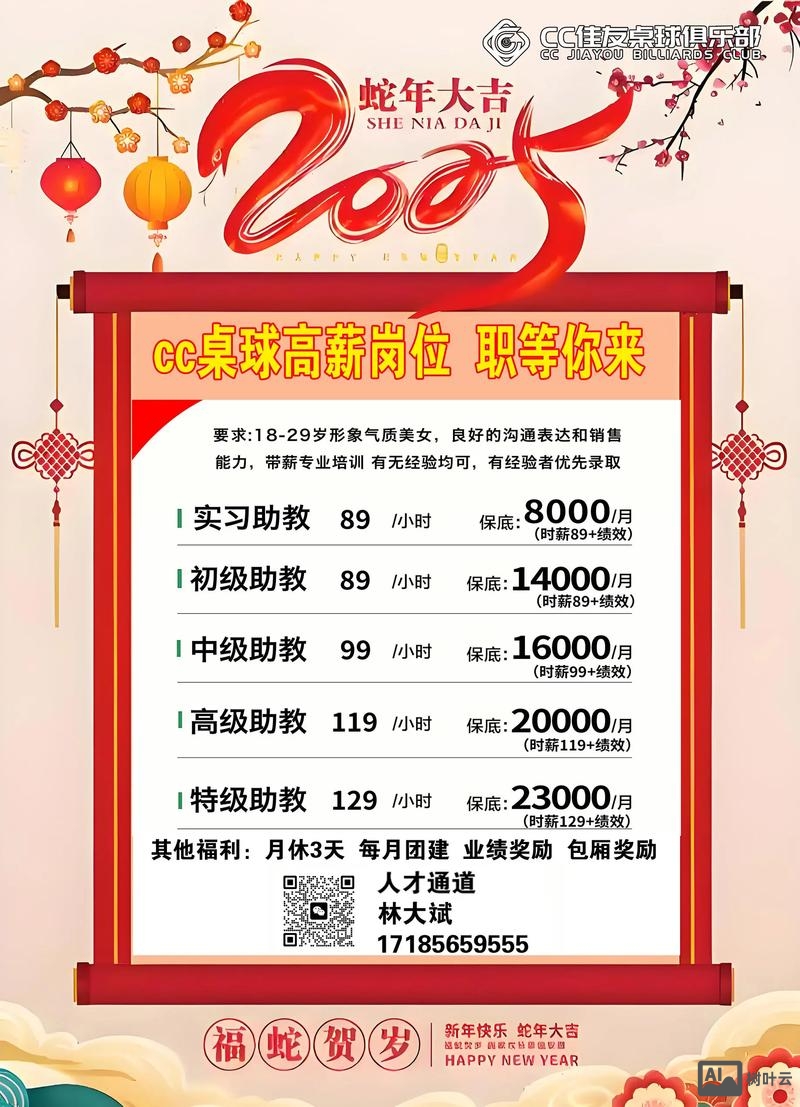 招聘网站怎么盈利