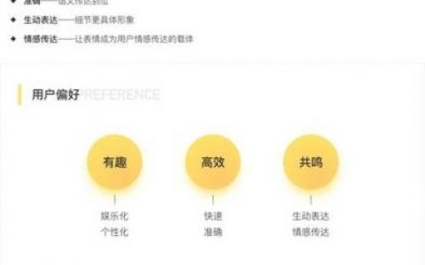 如何做一次改版，改版前必问，这次改版为解决什么问题？