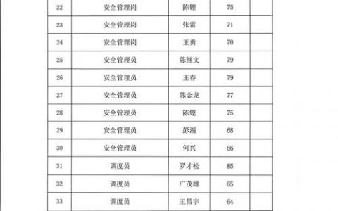 研发招聘面试，研发招聘面试，如何精准识别高潜力人才？