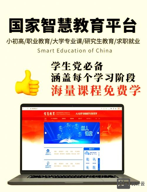 如何做教育类网站