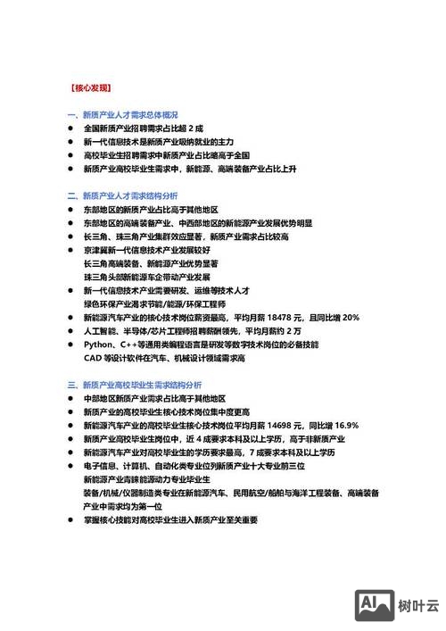 招聘分析报告怎么写