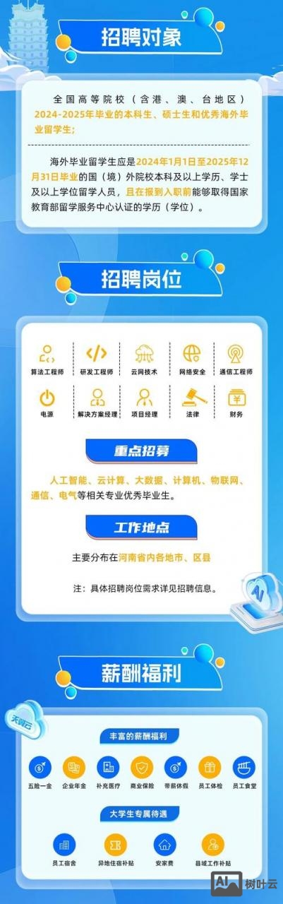 电信校园招聘怎么样