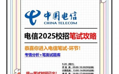 电信校园招聘怎么样，电信校园招聘竞争激烈吗？