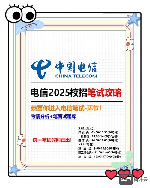 电信校园招聘怎么样