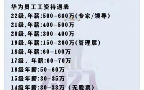 华为招聘刷人多么，华为招聘真的那么难吗？