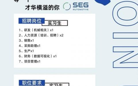 招聘机试，招聘机试考什么？