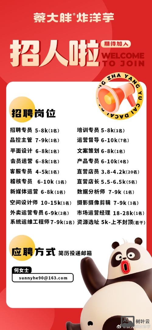 有趣招聘信息怎么写