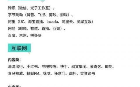 上海有什么大厂招聘，上海有哪些大厂在招人？求最新招聘信息！