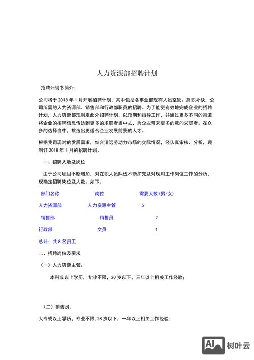 人力资源怎么招聘