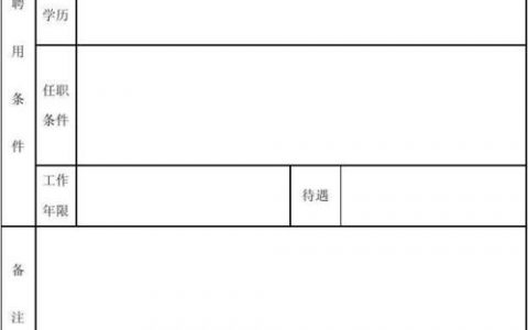 惠普怎么招聘人员，惠普招聘流程是怎样的？