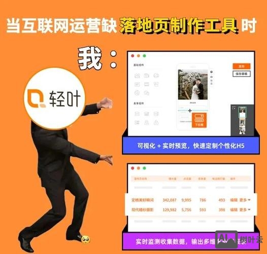 产品的着陆页如何制作