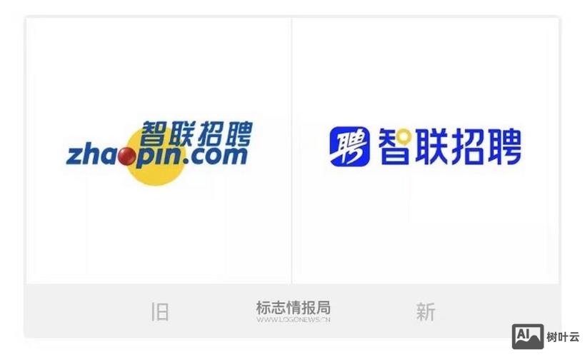 智联招聘怎么删除