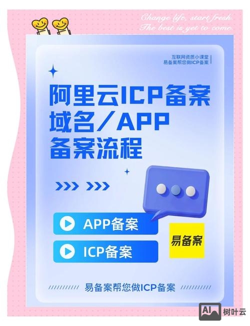 如何获取阿里云备案号