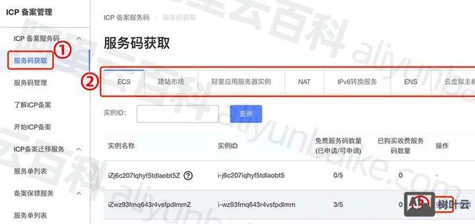 如何获取阿里云备案号