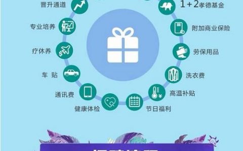 微招聘 怎么制作，微招聘怎么制作？30字疑问标题，微招聘怎么制作？