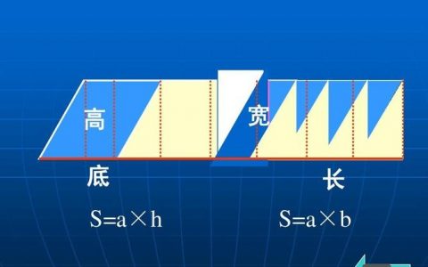 如何设置a标签的宽高，a标签设置宽高为何无效？