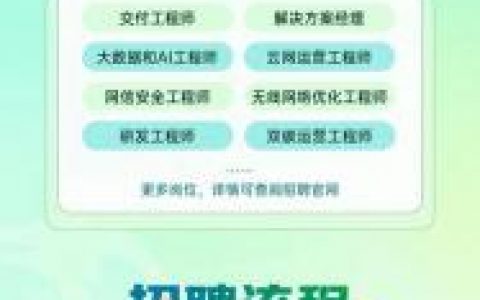 校园招聘怎么样，校园招聘怎么样？机会多吗？竞争大吗？