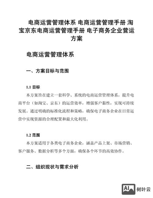 电子商务策划该如何策划