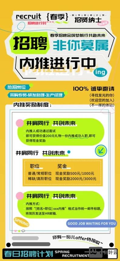 内推招聘怎么样