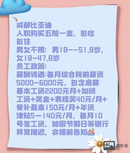 想发招聘信息怎么发