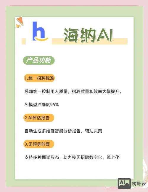 招聘模版用什么app