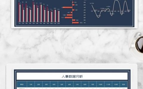 招聘数据怎么统计,招聘数据统计的关键指标有哪些?