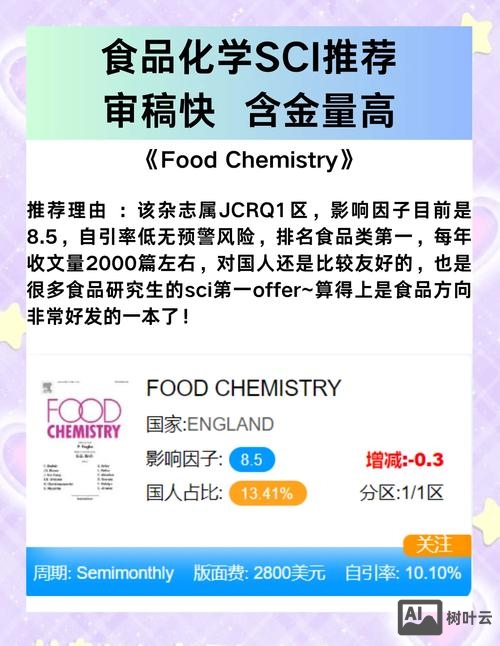 food science招聘