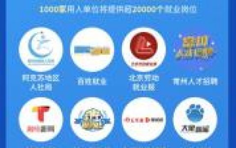 今日头条怎么招聘，今日头条招聘流程是怎样的？