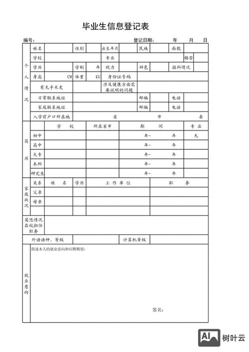 怎么做招聘表格