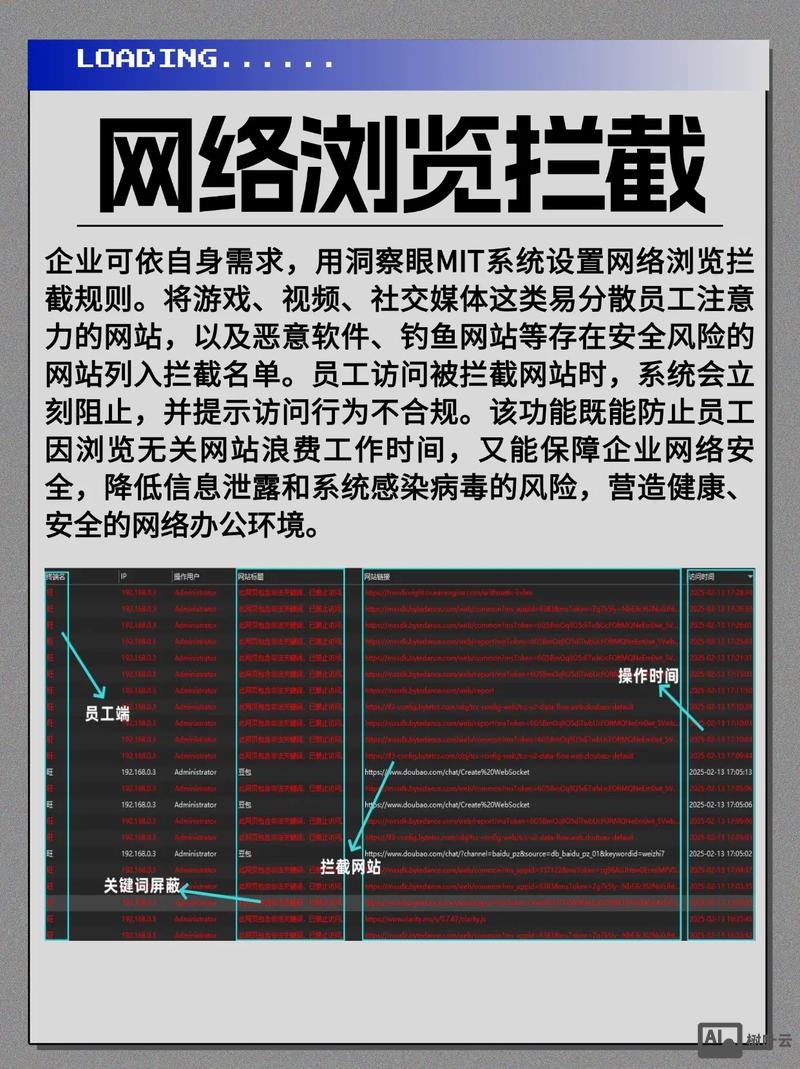 如何去互联网公司工作