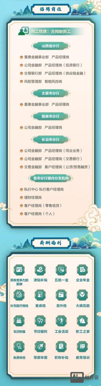 公司招聘邮件怎么写