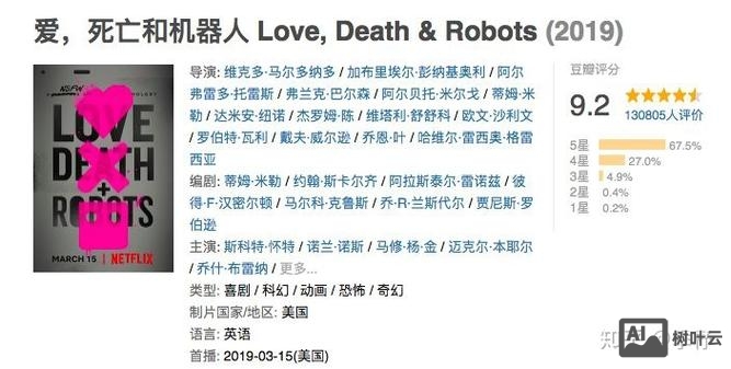 如何在robots里面提交网站地图