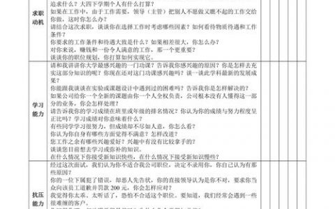 招聘在线测评是什么，在线测评是什么？招聘用它测什么？