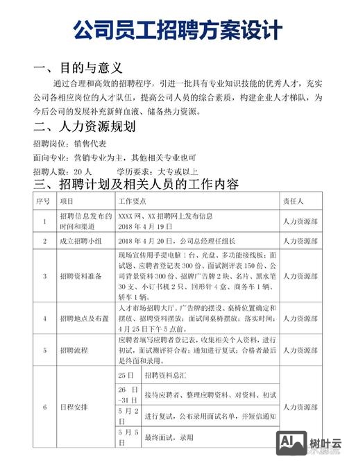 大公司招聘要求是什么