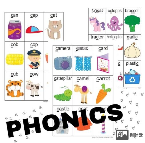 如何用CAT检查译文是否地道