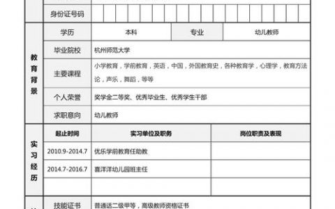 招聘简历表格怎么做的，简历表格怎么做？关键要素有哪些？