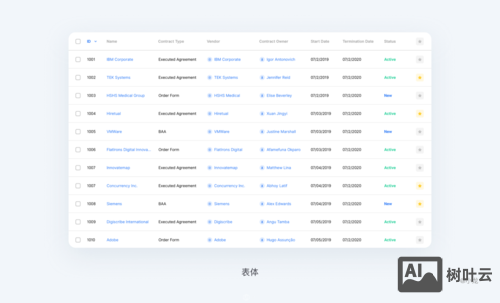 域名及空间如何申请表