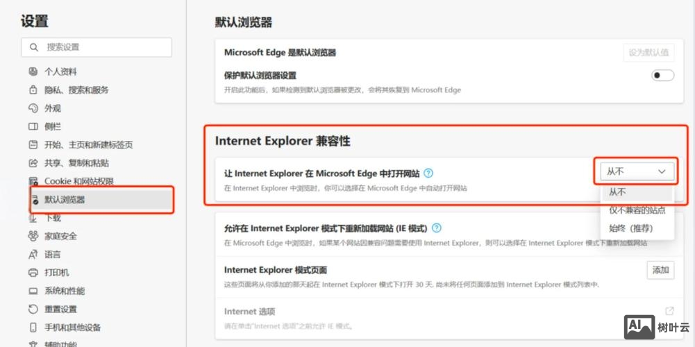 如何保证网站的兼容性