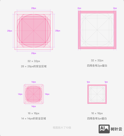 如何快速做出线条图标