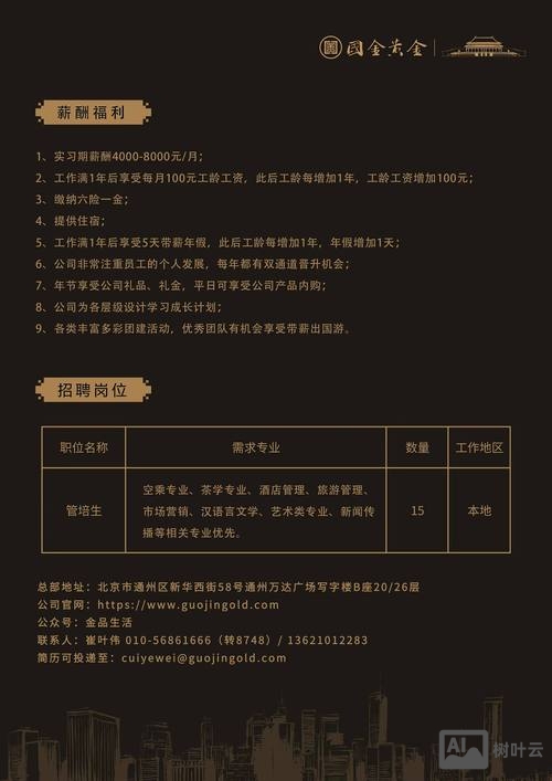 招聘ssp是什么意思