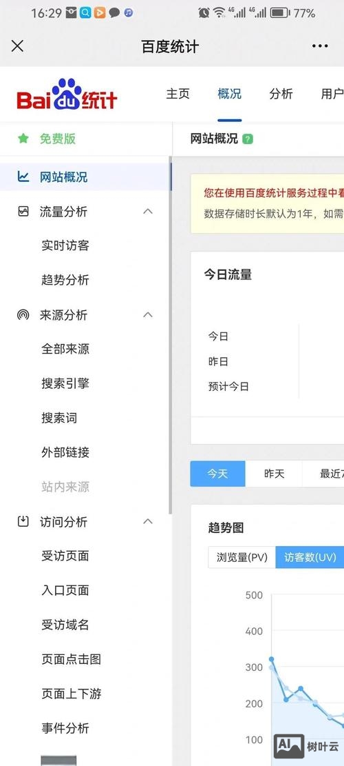 百度推广如何看数据