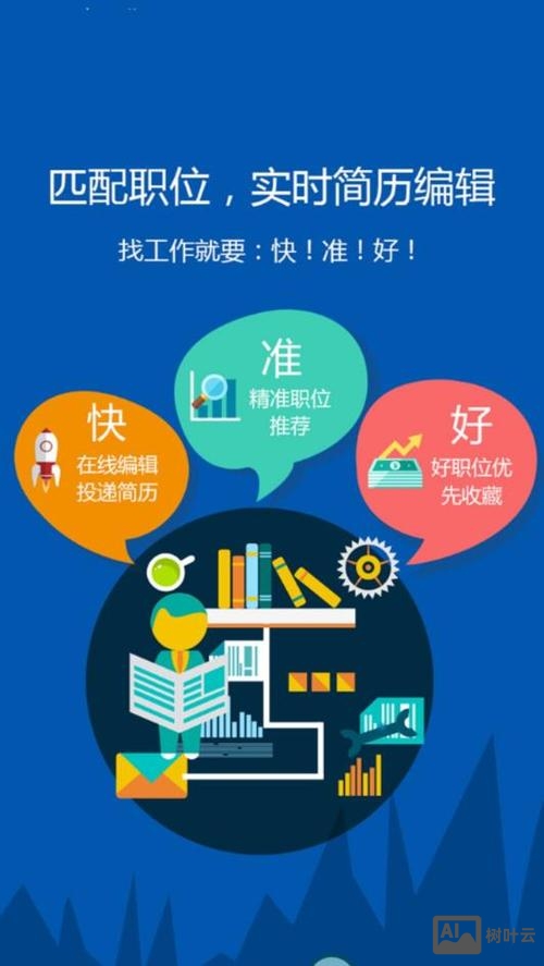 什么软件好招聘人