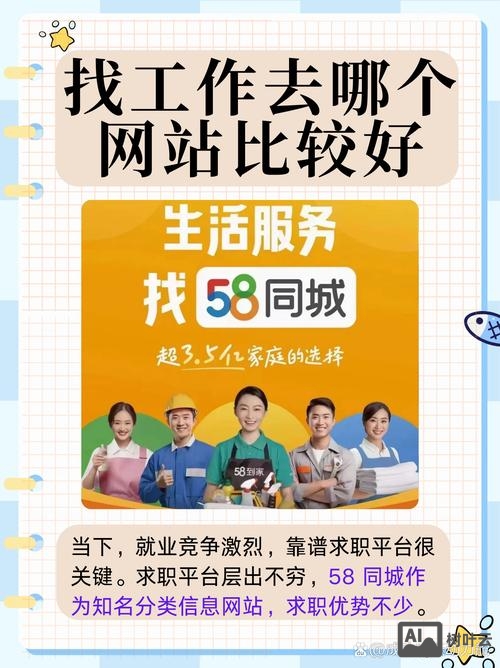 58同城招聘怎么发布