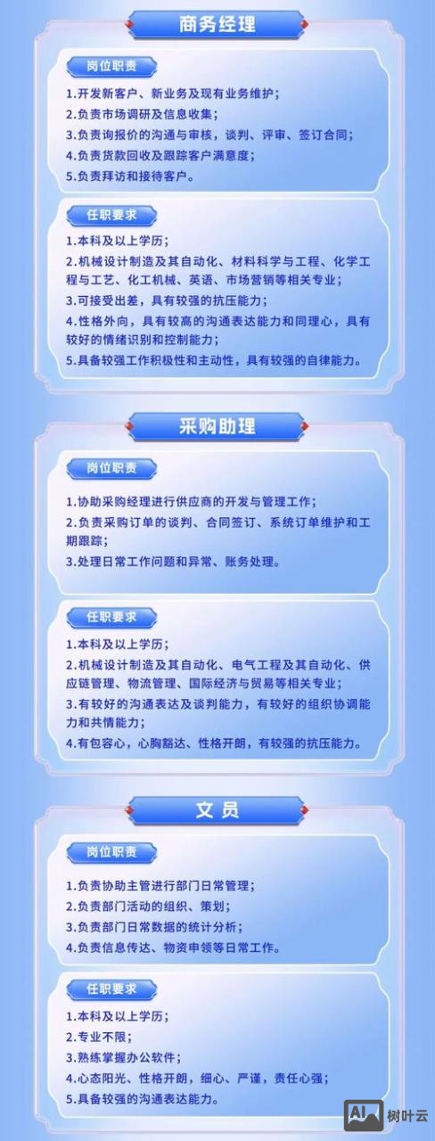 招聘15点是什么