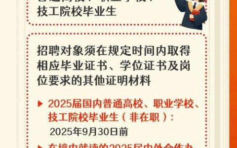 招聘15点是什么，招聘15点指什么？具体指几点上班？